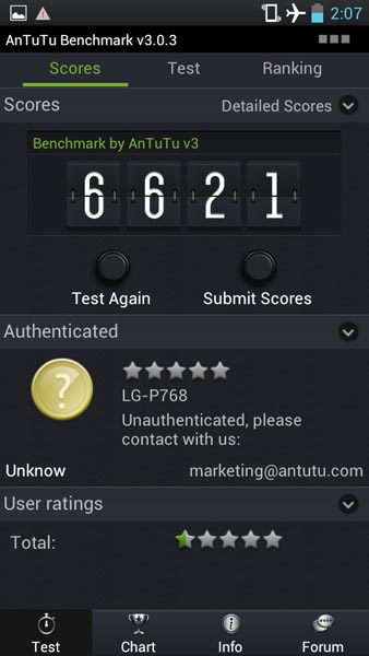 Đánh giá nhanh điện thoại LG Optimus L9