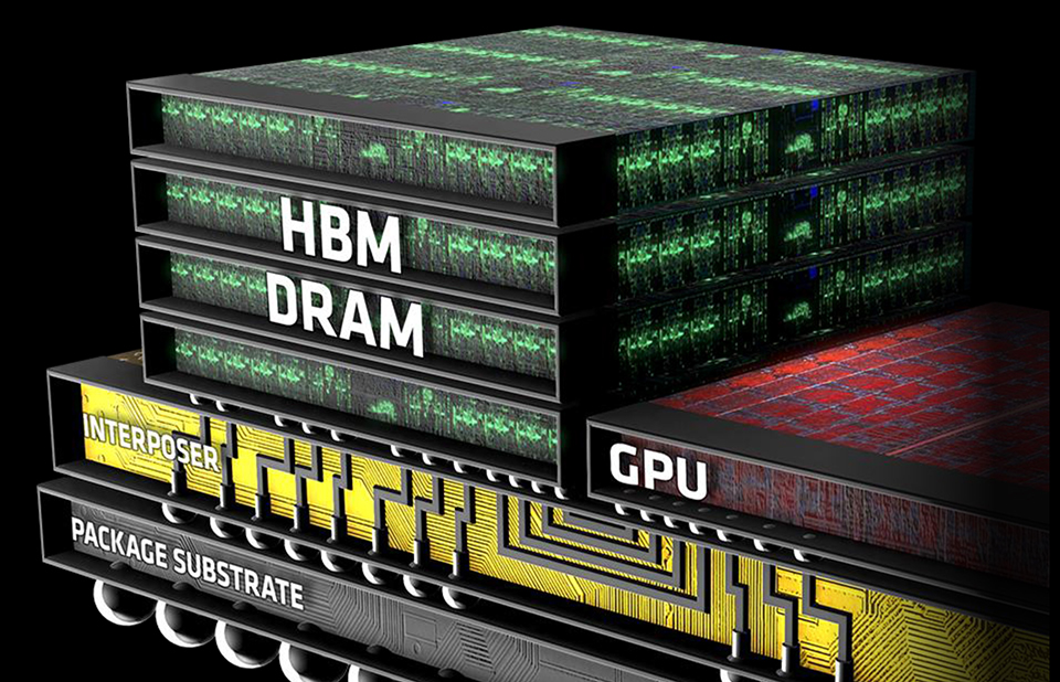 Vượt lệnh cấm Mỹ, Huawei tự sản xuất bộ nhớ HBM dùng để đào tạo AI