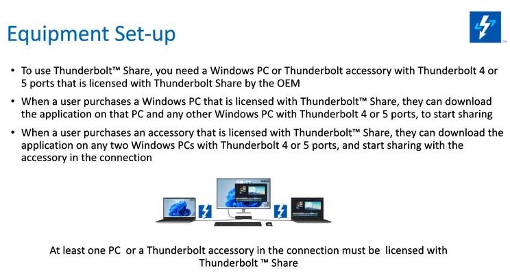 thunderbolt_share_3_jpg_75.jpg