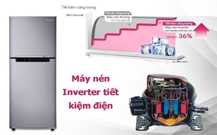 Tủ lạnh Inverter là gì? Những ưu điểm và hạn chế - VnReview - Tư vấn