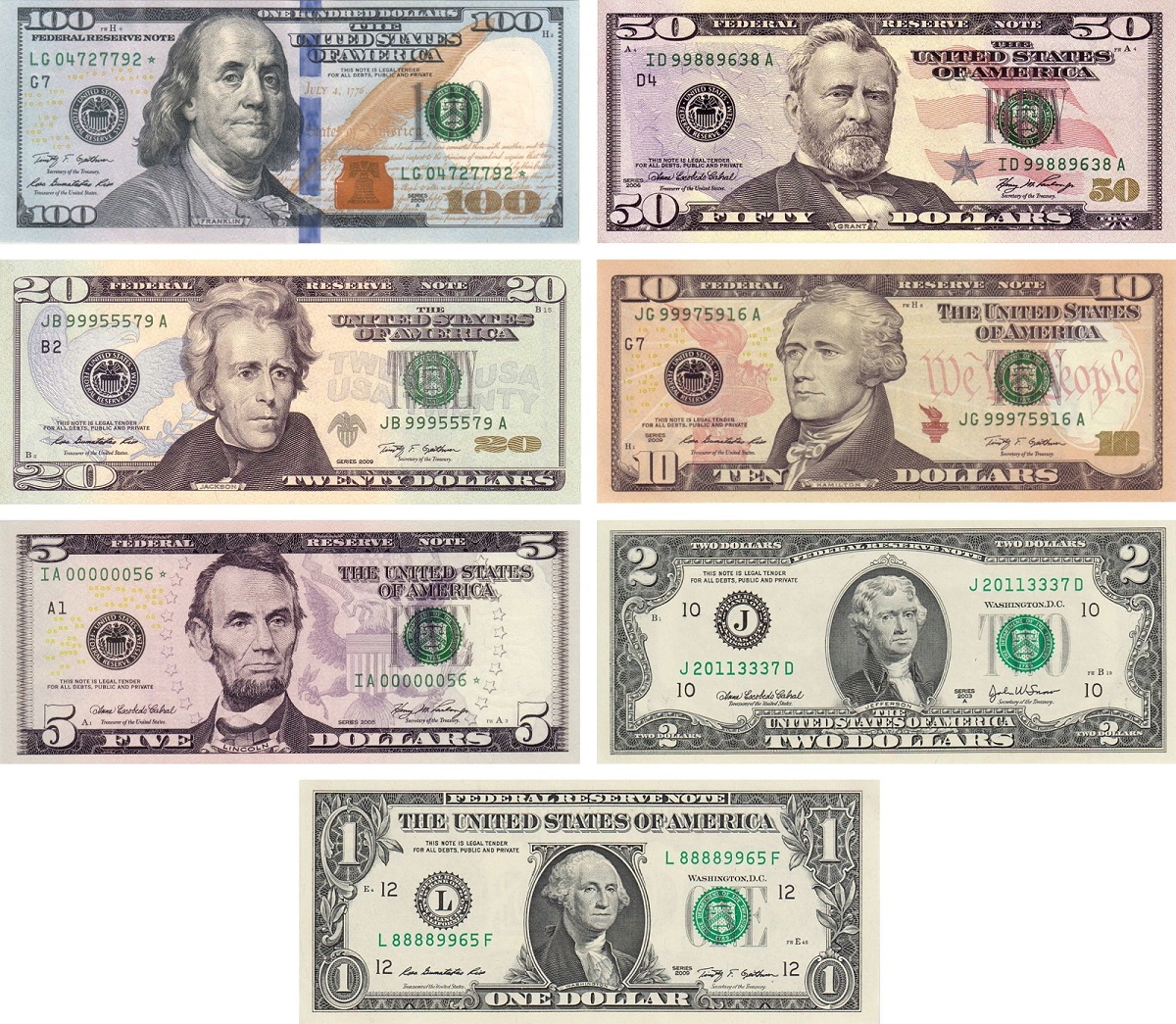 Những khuôn mặt trên mỗi tờ đô la Mỹ là ai?